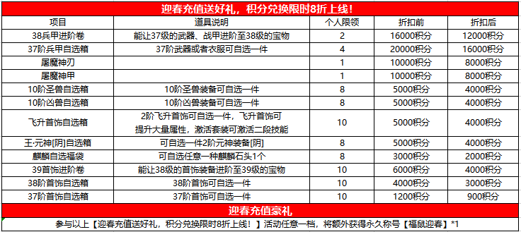 QQ图片20200116205854.png